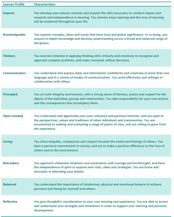 Screen Shot 2016-06-02 at 9.34.15 AM