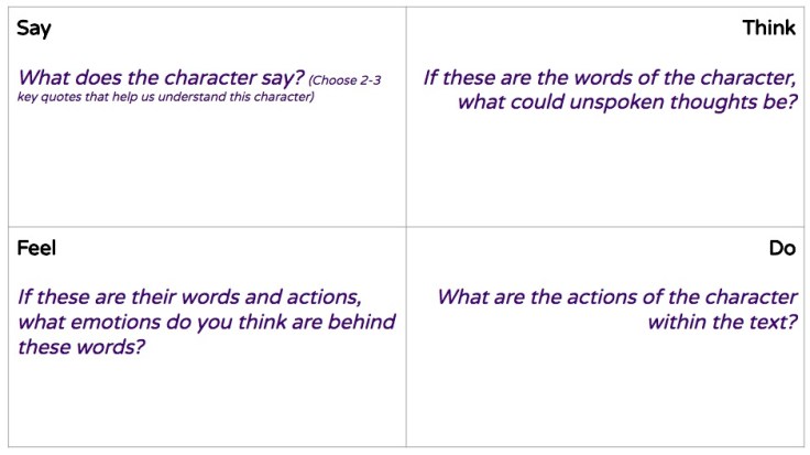 Empahty Phase Correct